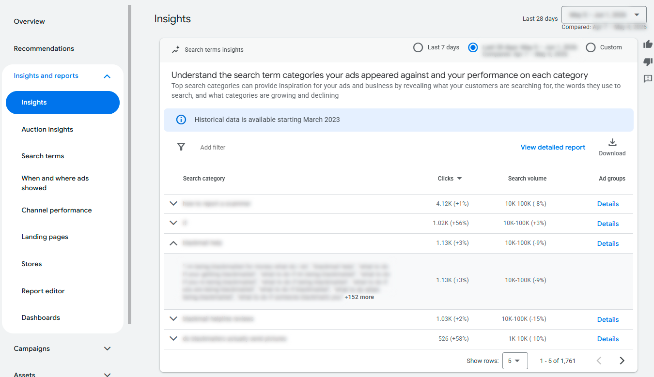 Google Ads Insights tab showing Search Terms Insights with category-level clusters instead of individual queries